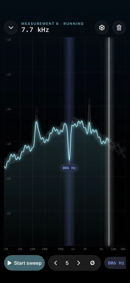 PA Check – The sweep shows the frequency response.