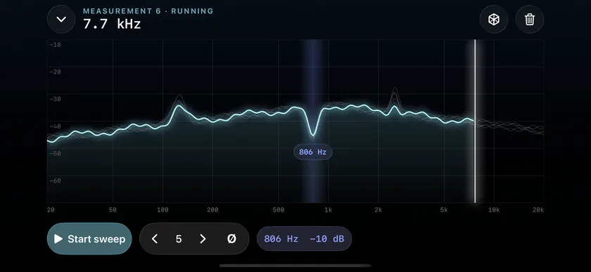 PA Check – More room in landscape.